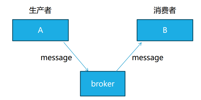 image-20231119172732660