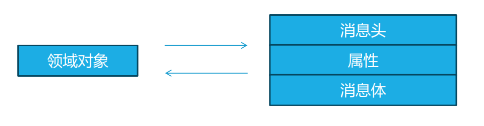 image-20231123131552636