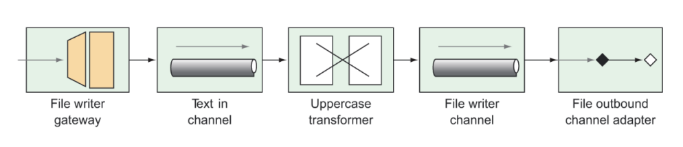 image-20231125171622482