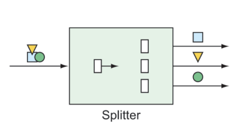 image-20231127220931393