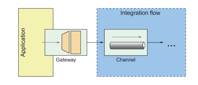 image-20231127221226270