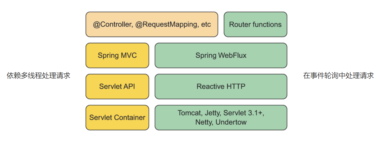 image-20231217103402970