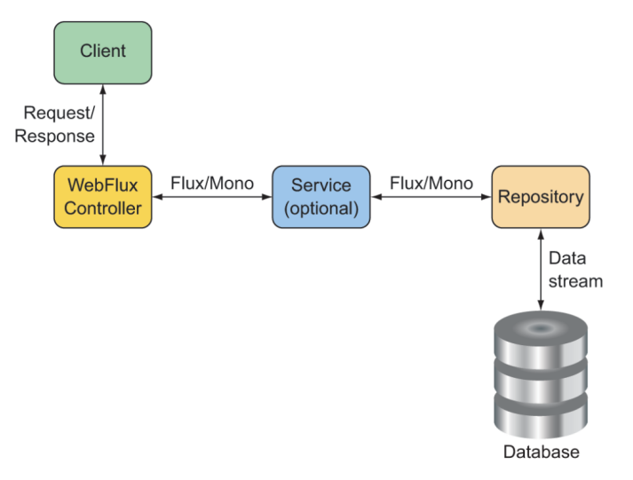 image-20231217103504428