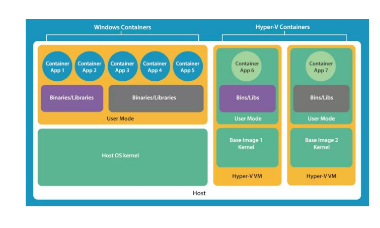 image-20231217121610883