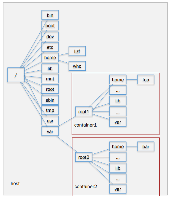 image-20231217121634801