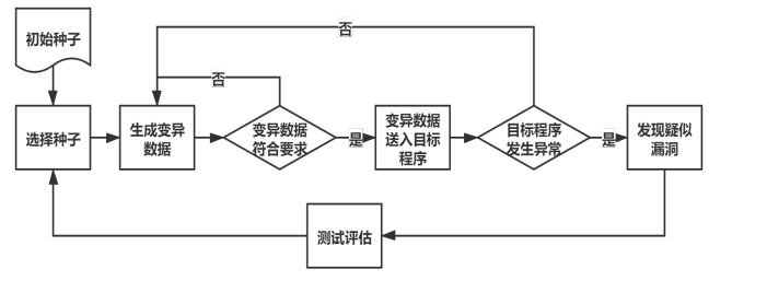 image-20240106195255535