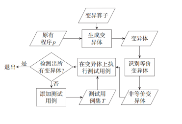 image-20240106195337129