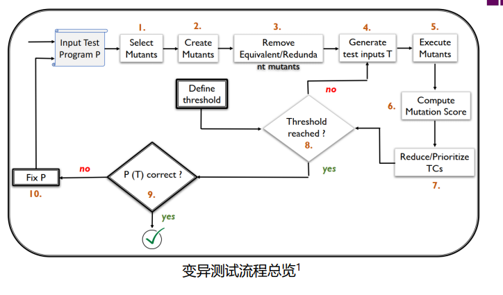 image-20240106202947994