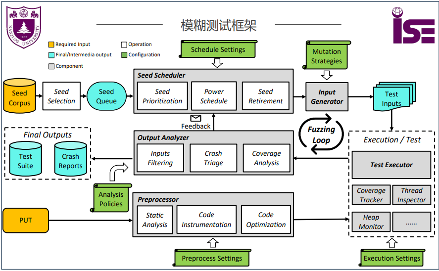 image-20240106204822670