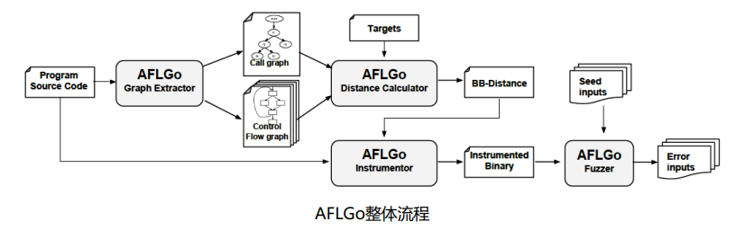 image-20240106211248817