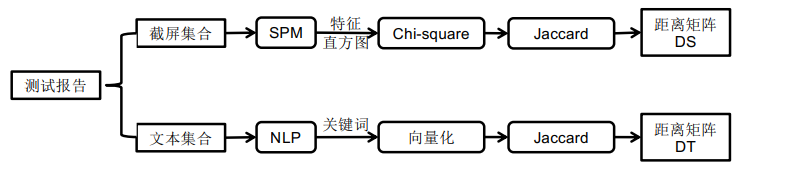 image-20240109140707165