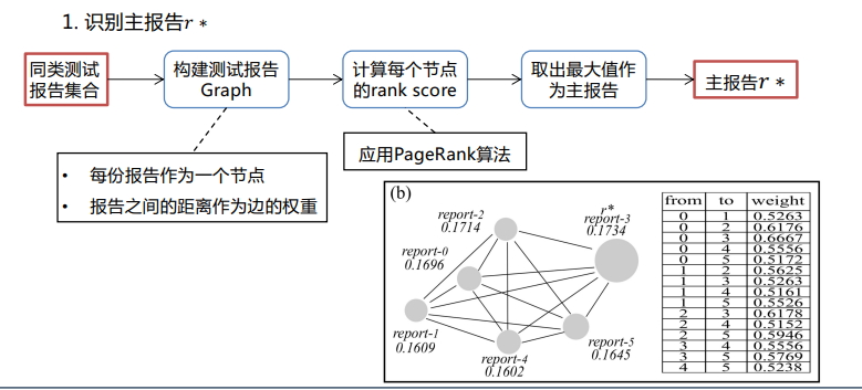 image-20240109140926391