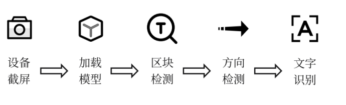 image-20240109141700025