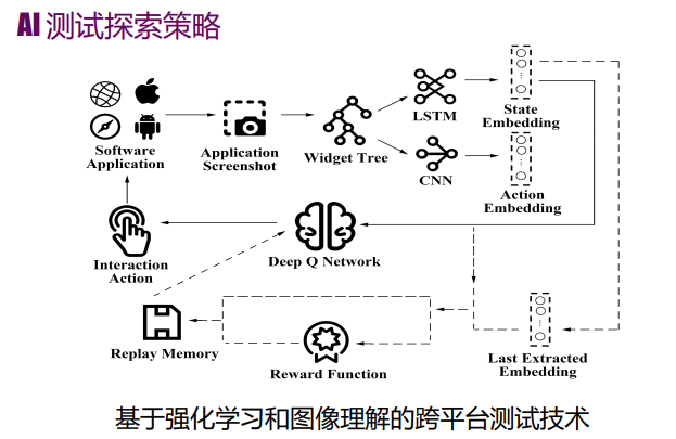 image-20240109141748701