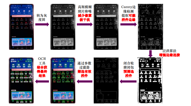 image-20240109141922437