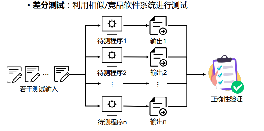 image-20240109143243794