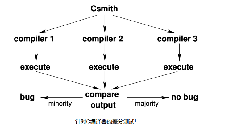 image-20240109143253753