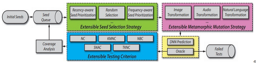 image-20240109143755649